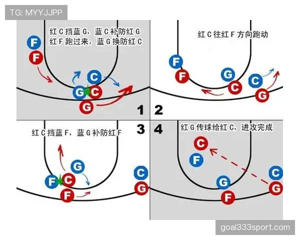 无球掩护规则解析：合法与非法掩护的关键判定标准